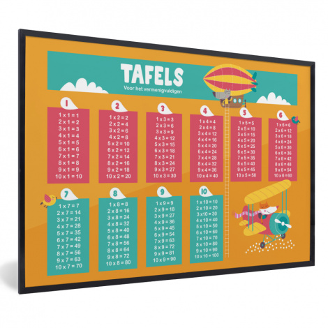 Poster mit Rahmen - Kinderzimmer - Mathe - Tabellen - Kinder - Jungen - Mädchen - Orange - Kinder - Horizontal