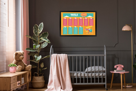 Poster mit Rahmen - Kinderzimmer - Mathe - Tabellen - Kinder - Jungen - Mädchen - Orange - Kinder - Horizontal-3