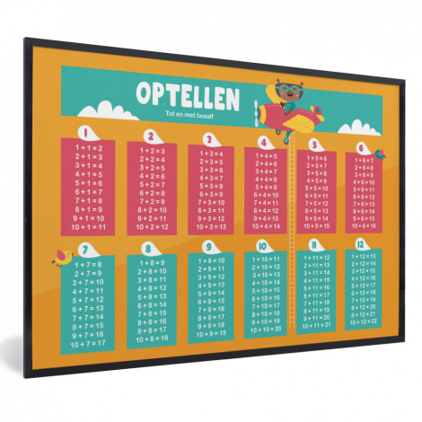 Poster met lijst - Kinderkamer - Optellen - Educatief - Jongens - Meisjes - Kinderen - Oranje - Kids - Liggend-1