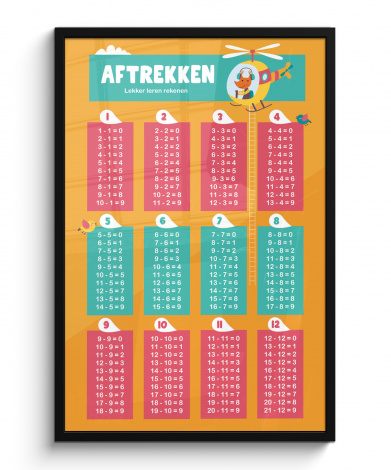 Poster mit Rahmen - Kinderzimmer - Subtraktion - Zählen - Mädchen - Kinder - Orange - Vertikal-1