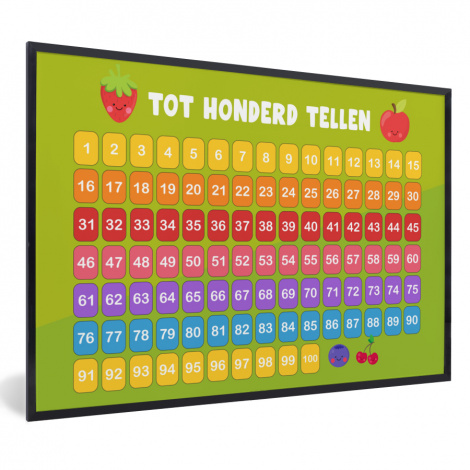 Poster mit Rahmen - Kinderzimmer - Pädagogisch - Zählen - Jungen - Mädchen - Kinder - Grün - Horizontal-thumbnail-1