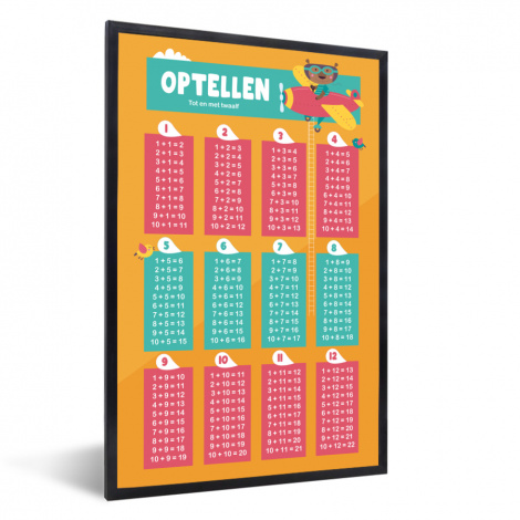 Poster met lijst - Kinderkamer - Optellen - Educatief - Jongens - Meisjes - Kinderen - Oranje - Kids - Staand-1