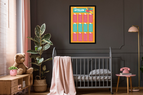 Poster mit Rahmen - Kinderzimmer - Aufsummieren - Erzieherisch - Jungen - Mädchen - Kinder - Orange - Kinder - Vertikal-3