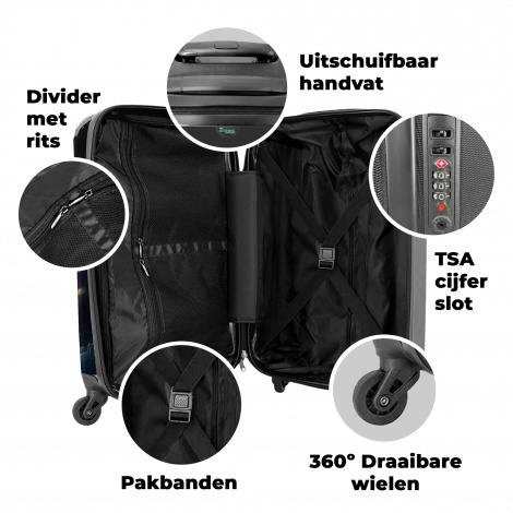 Koffer - Razendsnelle raket-4
