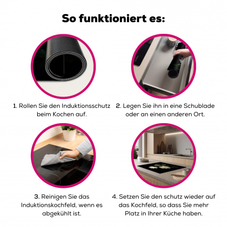 Herdabdeckplatte - Lotus - Blumen - Weiß - Natur - Schwarz-7