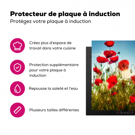 Protège-plaque à induction - Coquelicots - Toscane - Soleil - Rouge - Bleu-3