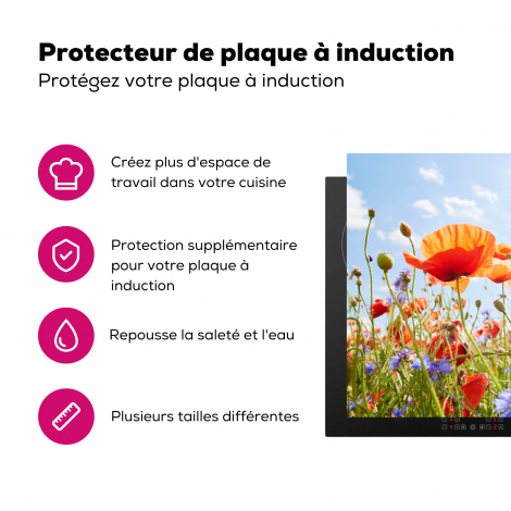 Protège-plaque à induction - Fleurs - Coquelicot - Printemps - Nature - Rouge - Bleu-3
