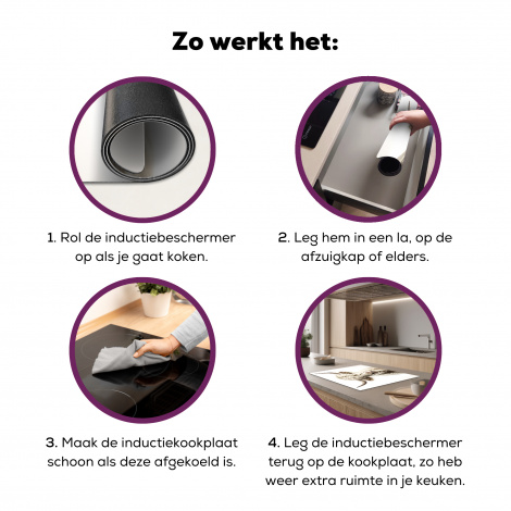Inductiebeschermer - Schotse hooglander - Dieren - Portret - Koeien - Wit-7