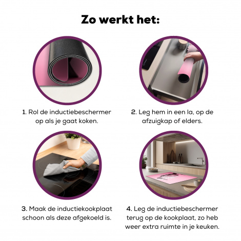 Inductiebeschermer - Vogel - Albino - Dieren - Roze - Wit-7