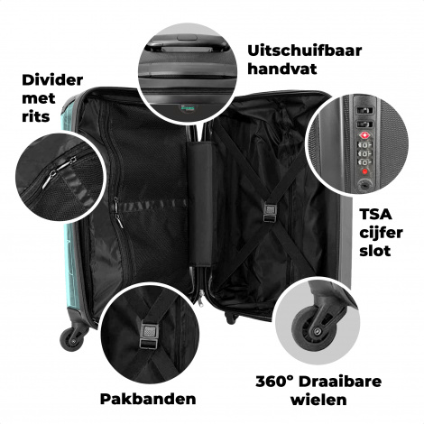 Koffer - Skatende snavel-4