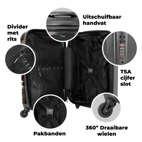 Koffer - Vrolijke hondjes-4