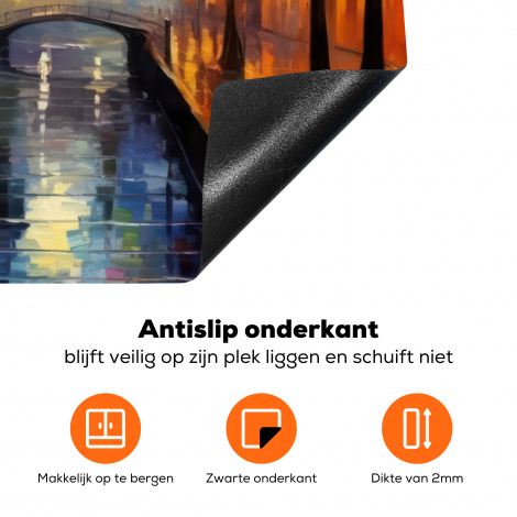 Inductiebeschermer - Arnhem - Stad - Architectuur - Nederland-4