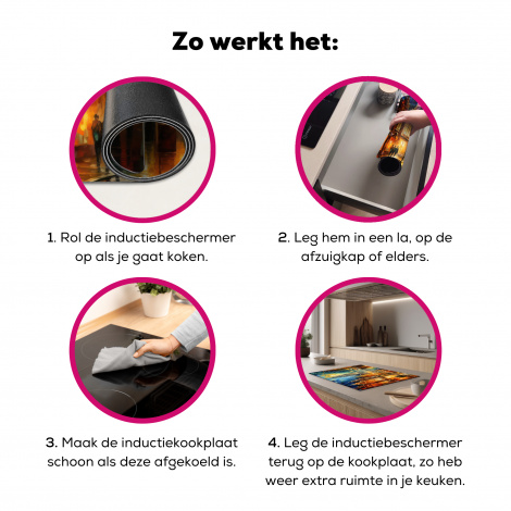 Inductiebeschermer - Eindhoven - Nederland - Kunst - Nederland-7