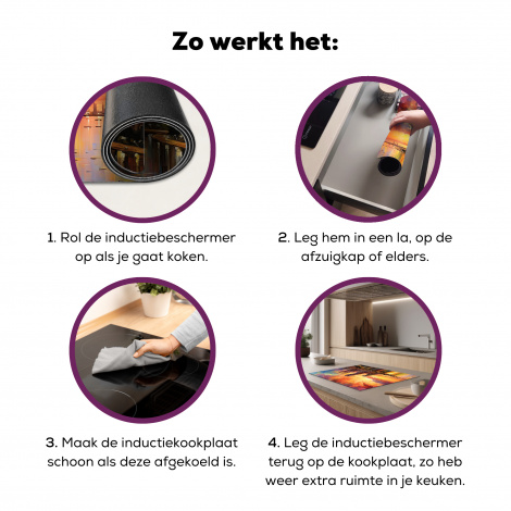 Inductiebeschermer - Wereldstad - Mumbai - Zonsondergang - Kunst-7