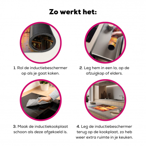 Inductiebeschermer - Wereldstad - Mumbai - Zonsondergang - Kunst-7