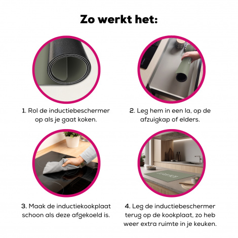 Inductiebeschermer - Spreuken - Bon appétit - Quotes - Eet smakelijk - Eten-7