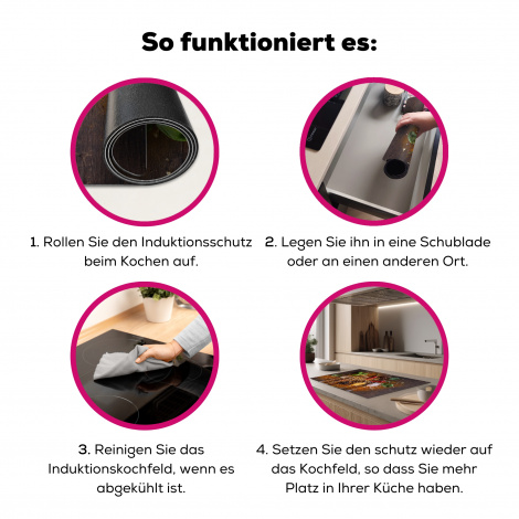Herdabdeckplatte - Löffel - Kräuter - Gewürze - Salz-7