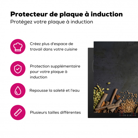 Protège-plaque à induction - Herbes - Aliments - Épices - Noir - Paprika - Cannelle-3