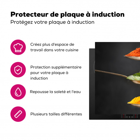Protège-plaque à induction - Herbes - Cuillère - Epices - Noir - Italien-3