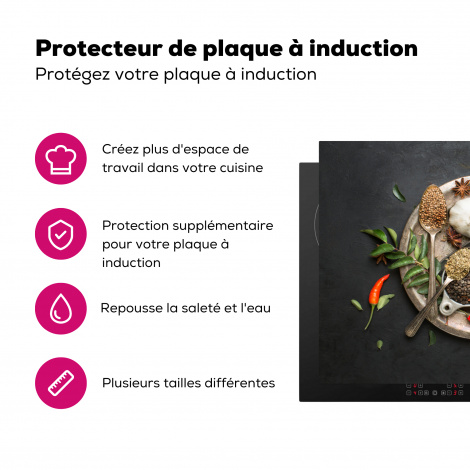 Protège-plaque à induction - Épices - Assiette - Poivre - Noir - Cuillères - Argenté-3