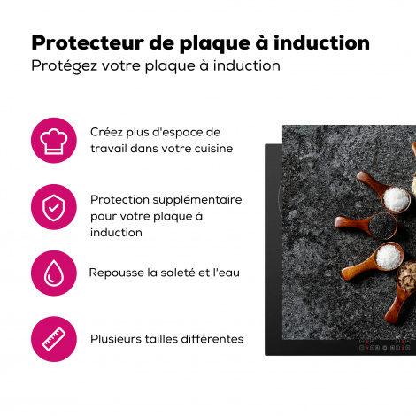 Protège-plaque à induction - Cuillère - Herbes - Épices - Cuisine - Industriel-3