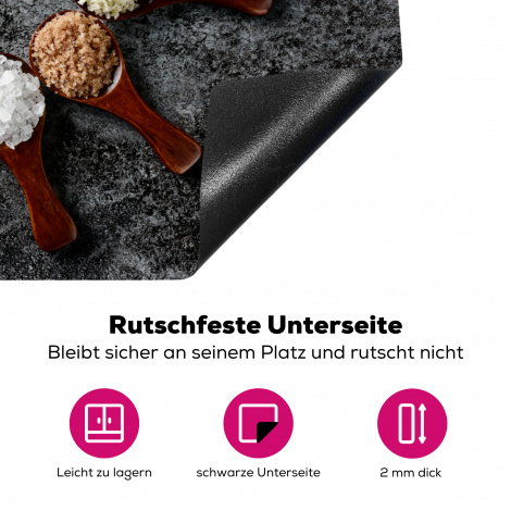 Herdabdeckplatte - Löffel - Kräuter - Gewürze - Küche - Industrie-4