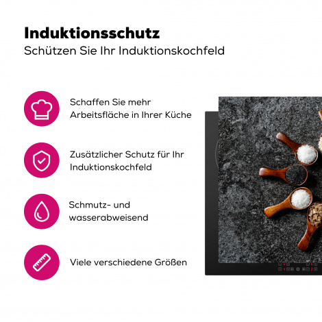 Herdabdeckplatte - Löffel - Kräuter - Gewürze - Küche - Industrie-3