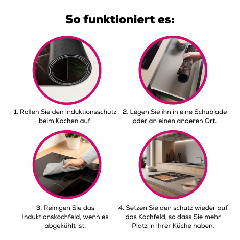 Herdabdeckplatte - Schneidebrett - Kräuter - Löffel - Küche - Rustikal - Mörser - Schnittlauch-7