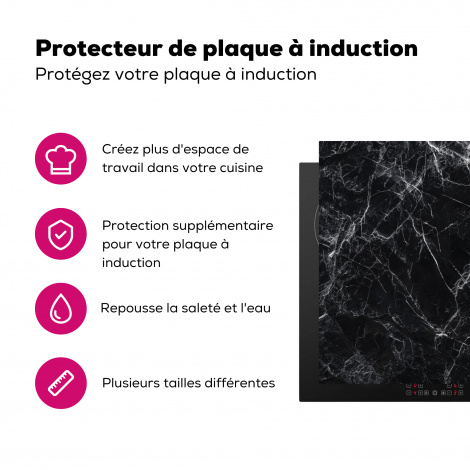 Protège-plaque à induction - Marbre - Pierres - Ligne-3
