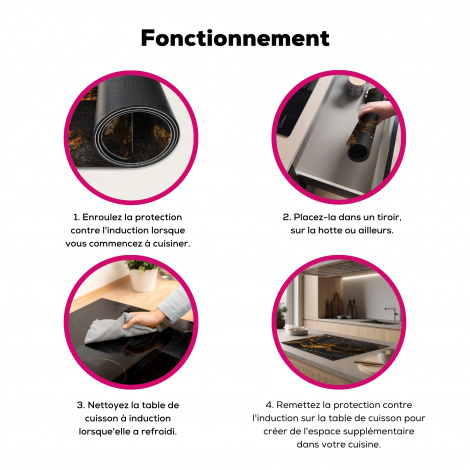 Protège-plaque à induction - Marbre - Lime - Noir - Or - Aspect marbre - Luxe-7