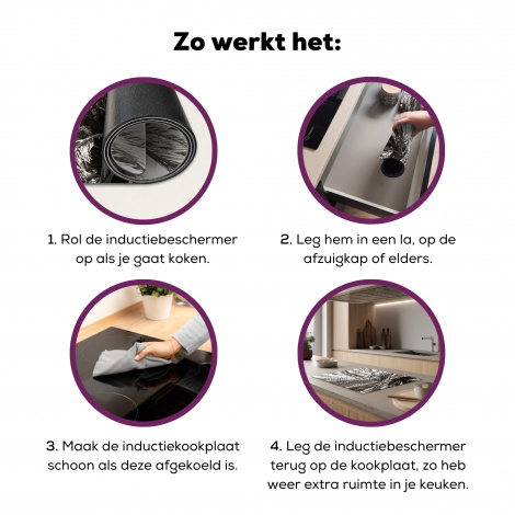 Inductiebeschermer - Palmboom - Tropisch - Zwart - Wit-7