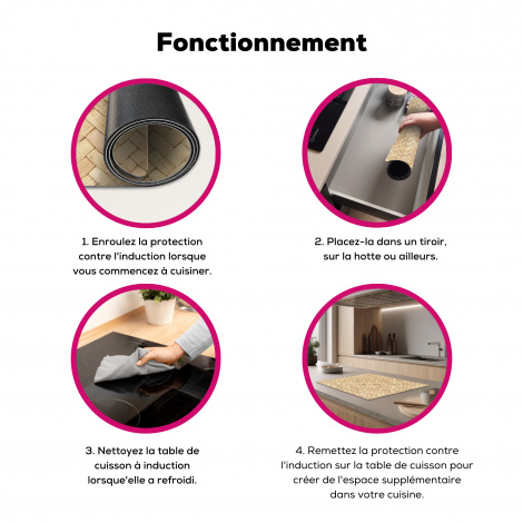 Protège-plaque à induction - Motif - Beige - Impression rotin-7