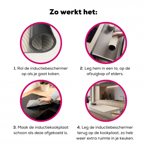 Inductiebeschermer - Patroon - Abstract - Wit-7