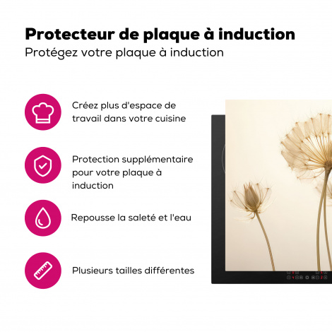 Protège-plaque à induction - Soleil - Pissenlit - Botanique - Fleurs-3