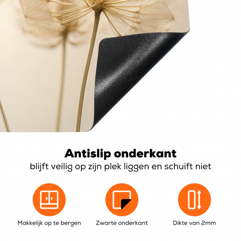 Inductiebeschermer - Zonlicht - Paardenbloem - Botanisch - Bloemen-4