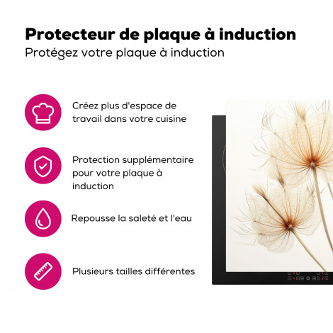 Protège-plaque à induction - Soleil - Pissenlits - Nature - Botanique-3