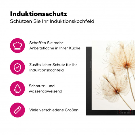 Herdabdeckplatte - Sonnenlicht - Löwenzahn - Natur - Botanisch-3