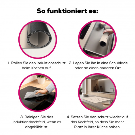 Herdabdeckplatte - Zitat - Pastell - Sprichwort - Text-7