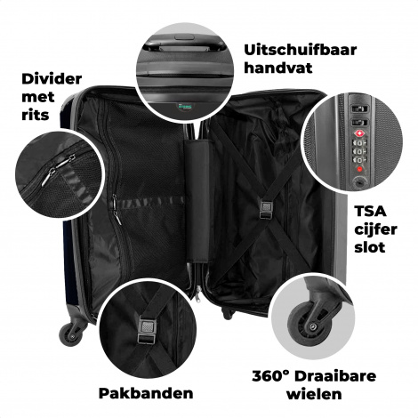 Koffer - Komeet cruiser-4