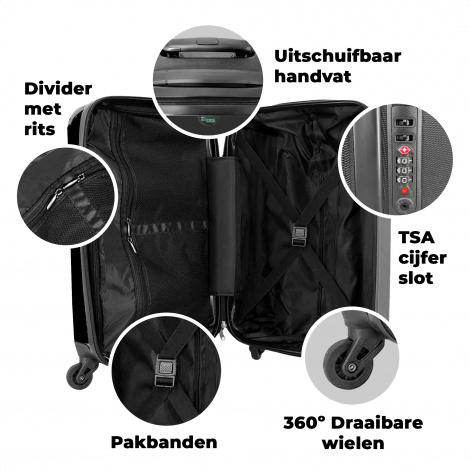 Koffer - Panter - Dieren - Zwart-4