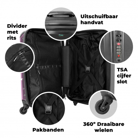 Koffer - Sterrenstof-4