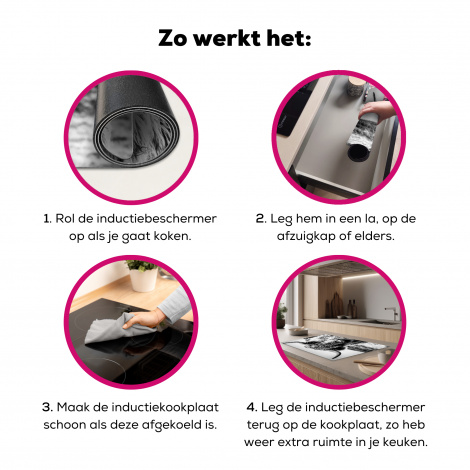Inductiebeschermer - Schotse hooglander - Natuur - Koe - Zwart - Wit-7