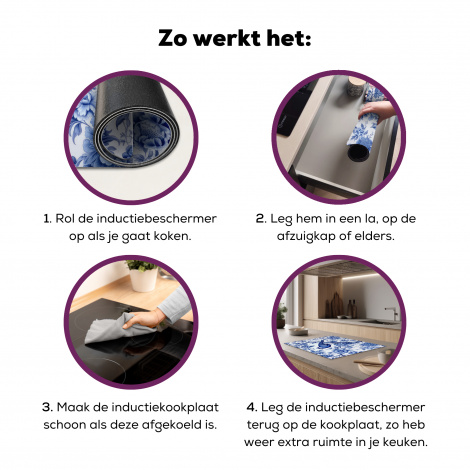 Inductiebeschermer - Vogel - Bloemen - Delfts blauw - Kunst - Hollands-7