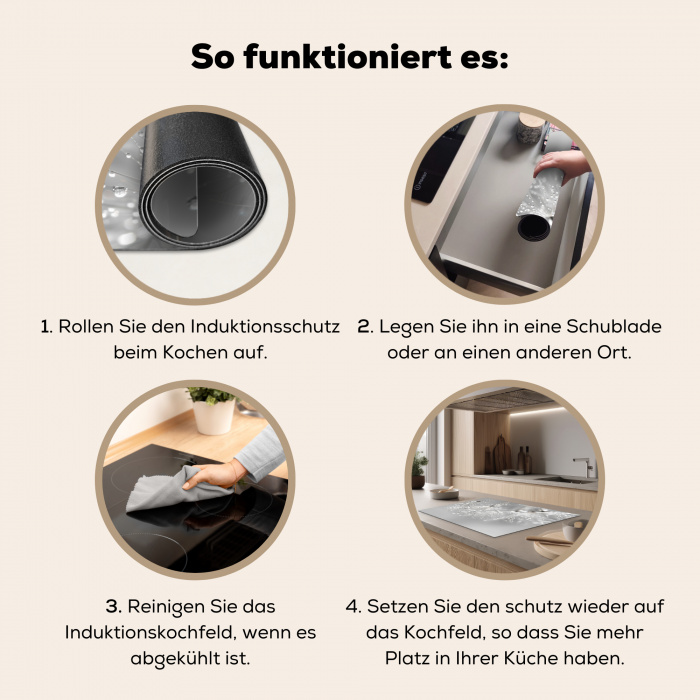 Paardenbloem - Waterdruppels - Stilleven - Modern Inductie beschermer vinyl 3mm klein -tsfeer9_DE