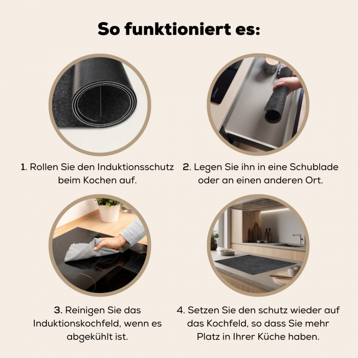 Verhaal van Beton en Tijd Inductie beschermer vinyl 3mm klein -tsfeer9_DE