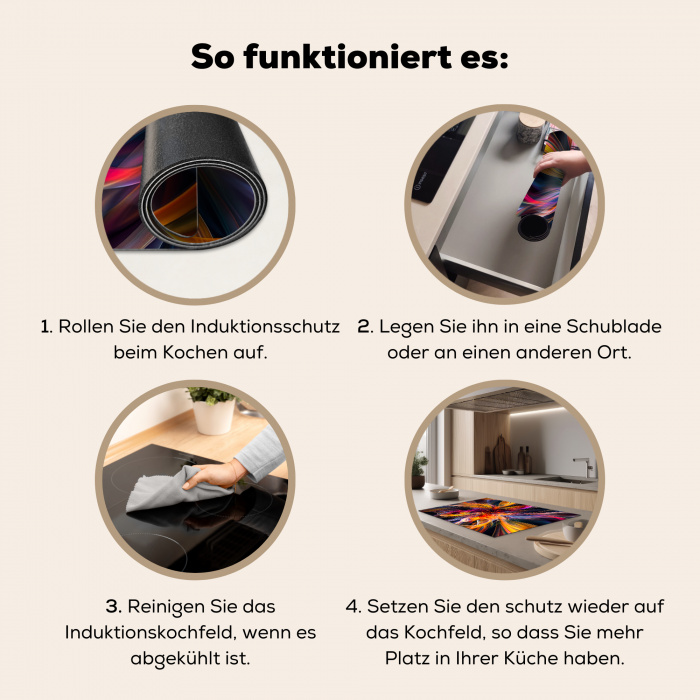 Chromatische Werveling Inductie beschermer vinyl 3mm klein -tsfeer9_DE