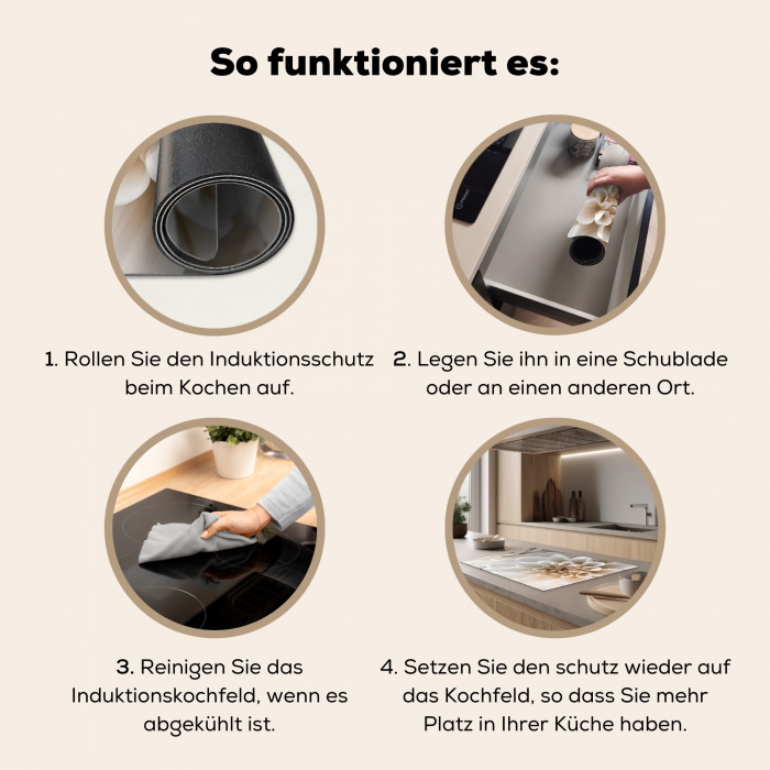 Eeuwige Zuiverheid Inductie beschermer vinyl 3mm klein -tsfeer9_DE