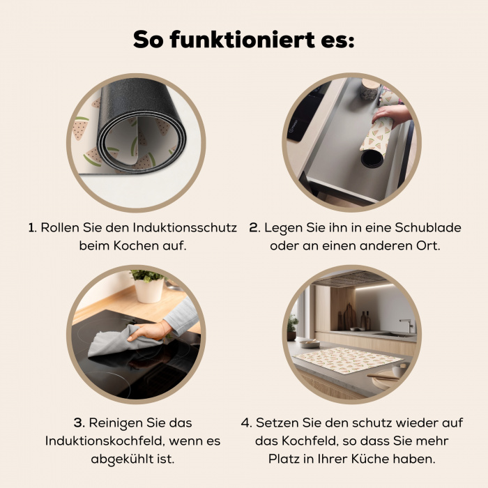 Watermeloensneetjes op Crème Inductie beschermer vinyl 3mm klein -tsfeer9_DE