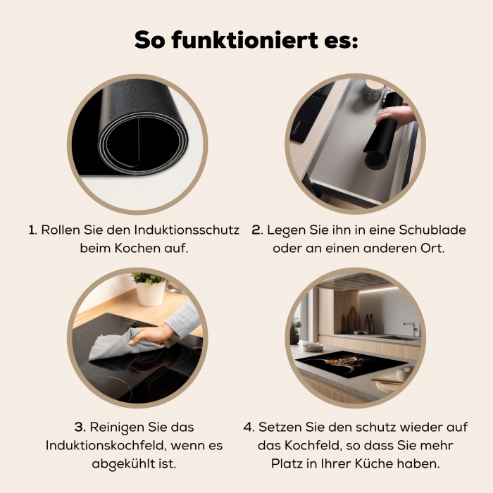 Nachtwacht van de Hooglanden Inductie beschermer vinyl 3mm klein -tsfeer9_DE