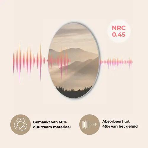 Bergen - Mist - Zonnestralen Akoestische PET Vilt - Rond klein -USP_NL